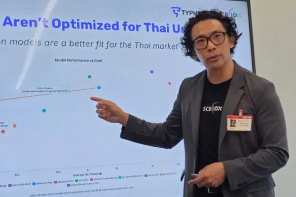 คุยกับ ‘ไต้ฝุ่น’ เอไอภาษาไทย ย้ำจุดยืนต้องเป็น ‘ผู้สร้าง’ ไม่ใช่แค่ผู้ใช้