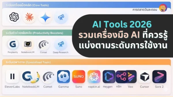 AI Tools 2026: รวมเครื่องมือ AI ที่ควรรู้แบ่งตามระดับการใช้งาน