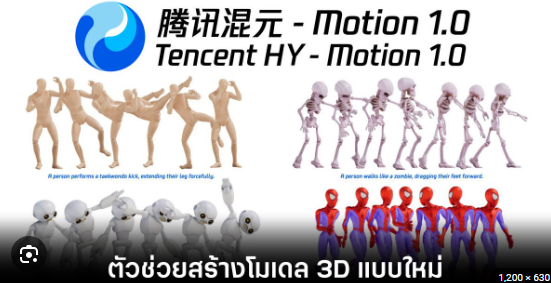 Tencent เปิดตัว HY-Motion 1.0 สร้างโมชัน 3D สุดล้ำด้วยพลัง AI