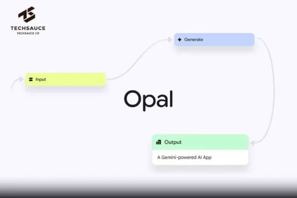 Google ขยาย Opal สู่ 160 ประเทศ แพลตฟอร์มสร้างมินิแอปแบบ no-code สำหรับทุกคน