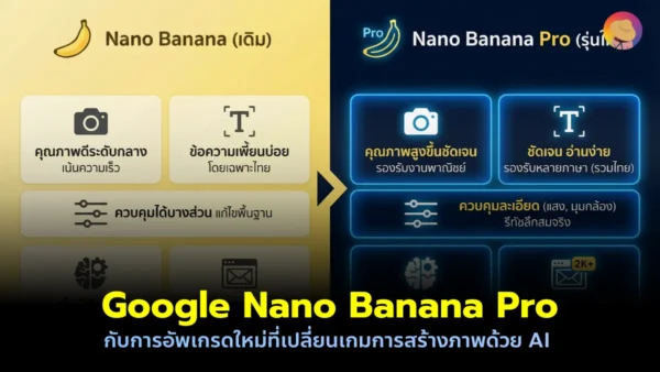 Google Nano Banana Pro กับการอัพเกรดใหม่ที่เปลี่ยนเกมการสร้างภาพด้วย AI