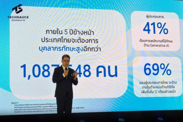 Microsoft จับมือ กระทรวงแรงงาน ปั้นทักษะ AI ให้กับแรงงานไทย 150,000 คน รับยุค Workforce 5.0