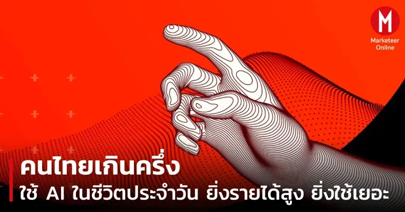คนไทยเกินครึ่ง ใช้ AI ในชีวิตประจำวัน ยิ่งรายได้สูง ยิ่งใช้เยอะ