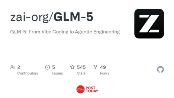 GLM-5 โมเดล AI ตัวล่าสุดของจีนที่มีอัตราการหลอนน้อยที่สุดในโลก