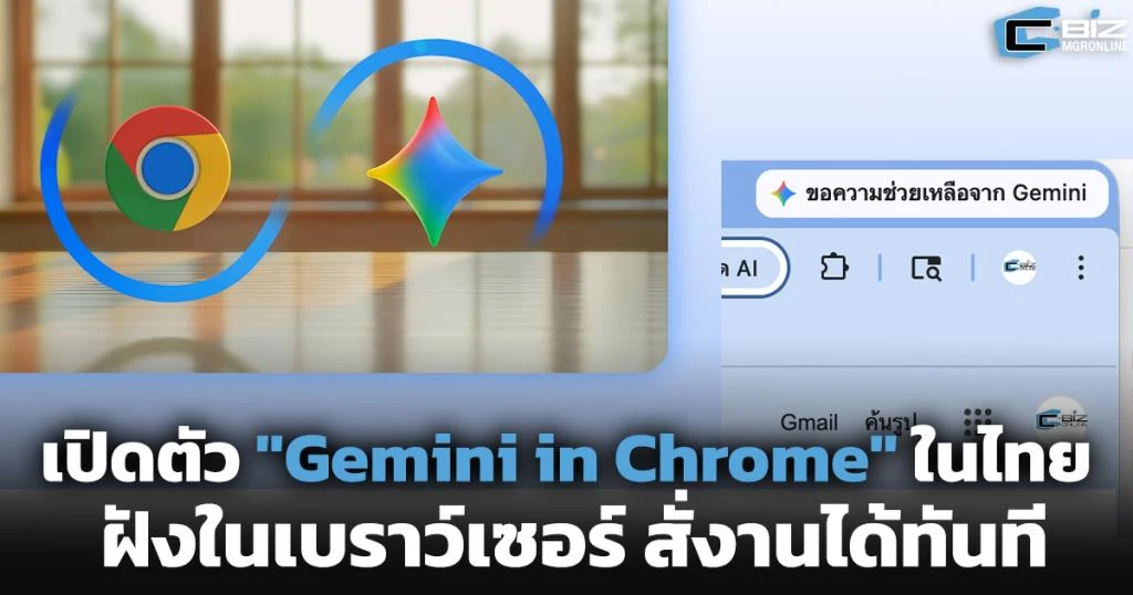 กูเกิลเปิดตัว "Gemini in Chrome" ในไทย AI ฝังในเบราว์เซอร์ สั่งานได้ทันที