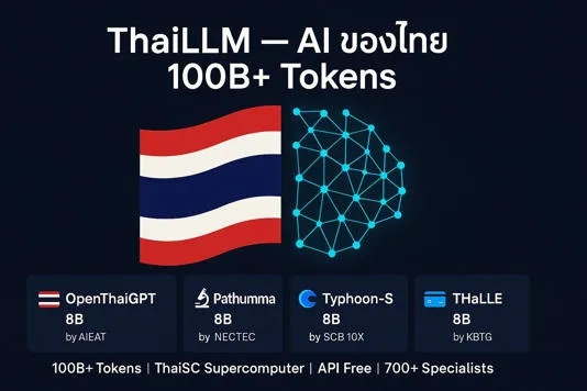 เปิด “ThaiLLM” AI พันธุ์ไทย เก็บข้อมูลในประเทศ ลดพึ่งต่างชาติ
