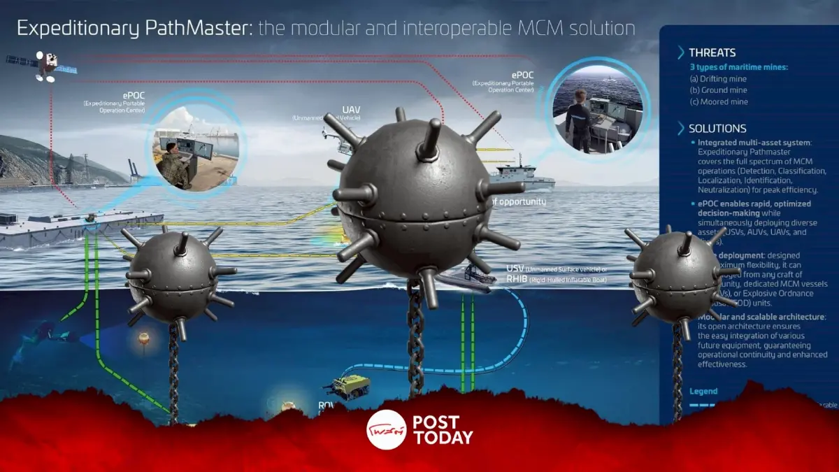 ฝรั่งเศสเปิดตัว AI สำหรับตรวจจับทุ่นระเบิดใต้น้ำอัตโนมัติ