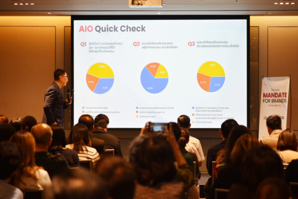 เรียนรู้การรับมือกับ AI เพื่อไม่ให้แบรนด์ตกอยู่ในภาวะวิกฤต ในยุค Answer Economy
