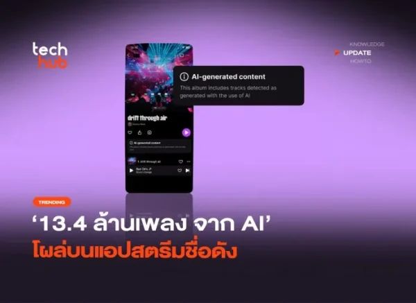 หยุดไม่อยู่ 13.4 ล้านเพลง จาก AI โผล่บนแอปสตรีมชื่อดัง