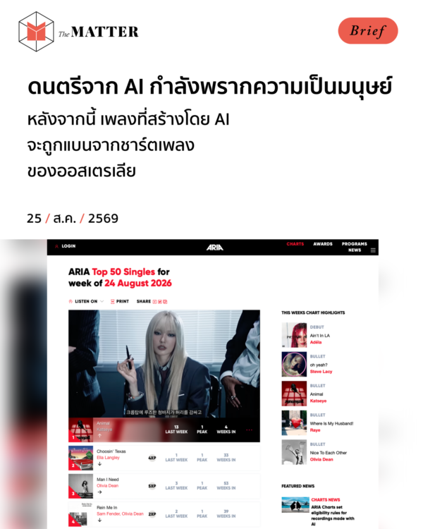 หลังจากนี้ เพลงที่สร้างโดย AI จะถูกแบนจากชาร์ตเพลงของออสเตรเลีย