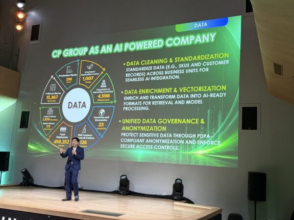 PR NEWS:CP Group – AWS เดินหน้าเปลี่ยน Vision สู่ Execution เชื่อม “คน–ไอเดีย–เทคโนโลยี”